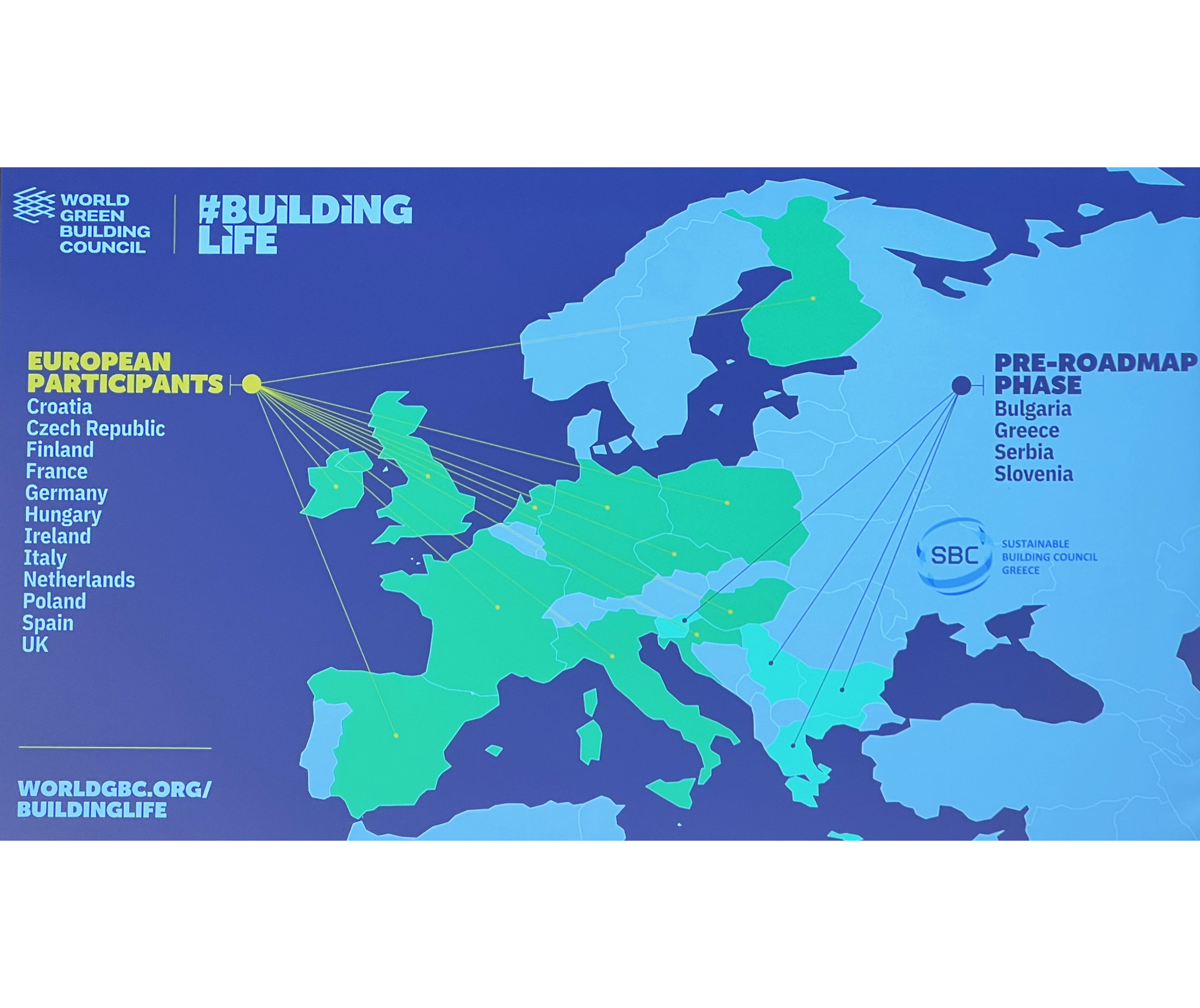 Whole Life Carbon Roadmap for Greece